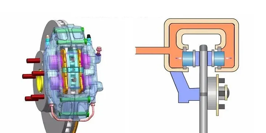 Найпростіший і найефективніший спосіб покращити гальмівну здатність мотоцикла