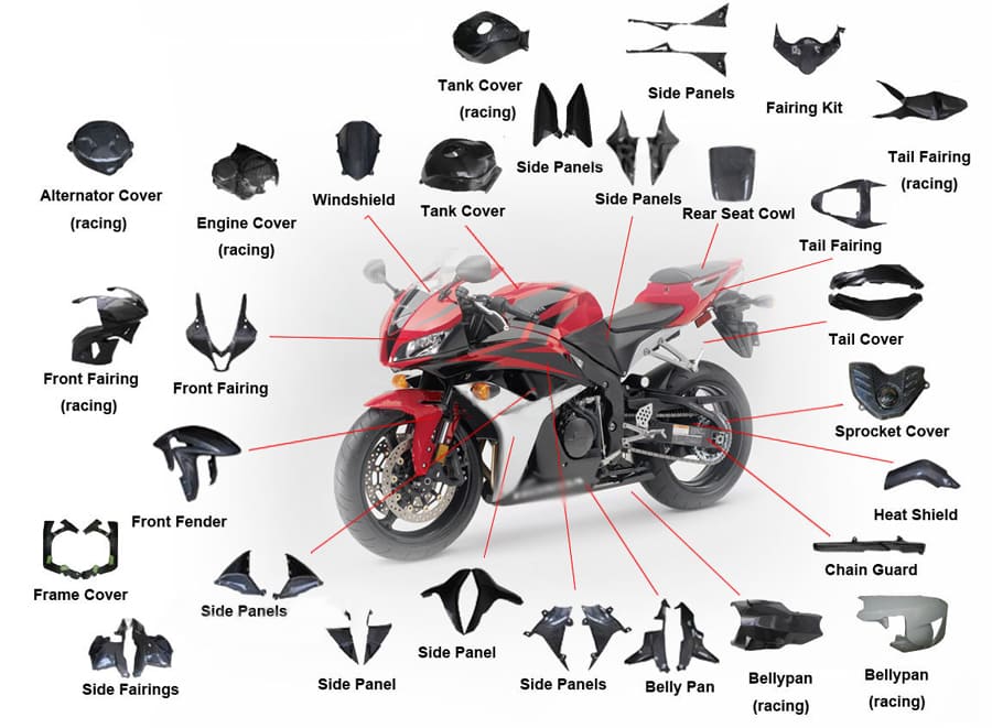 Motorcycle parts supply from Max Trading